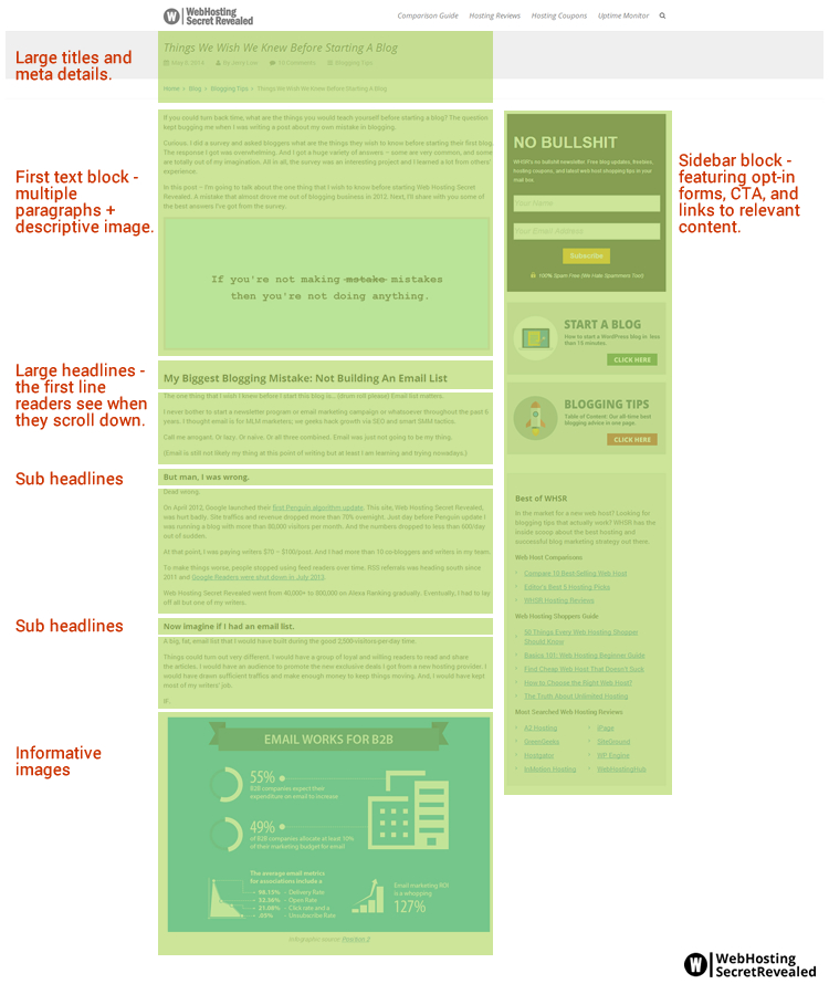 Blogpost Layout/Segmentation Sample (click here to see original page).