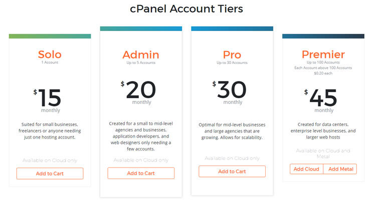 cPanel pricing