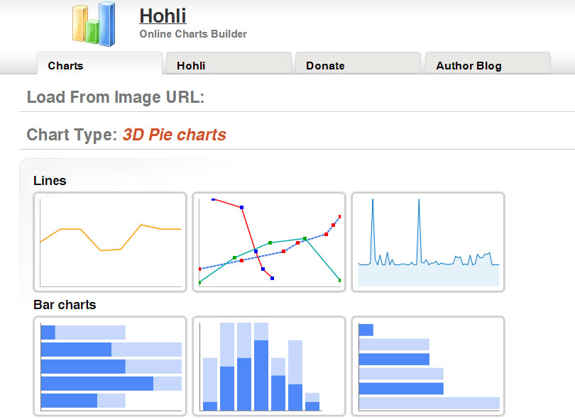 Hohli