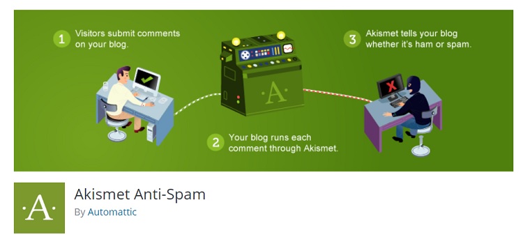 Akismet WordPress plugin