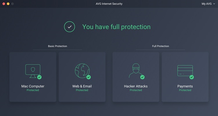 AVG Internet Security