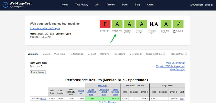 BlueHost Speed Tests from WebpageTest.org 