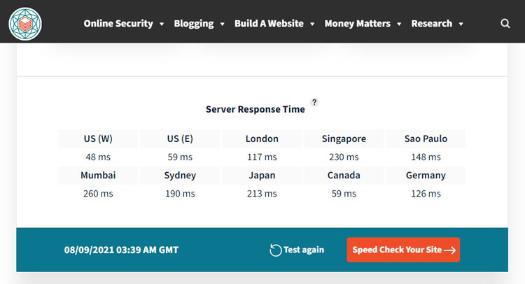 BlueHost Bitcatcha speed test