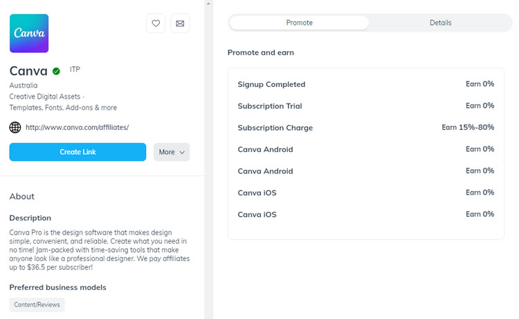 Canva Affiliate Program
