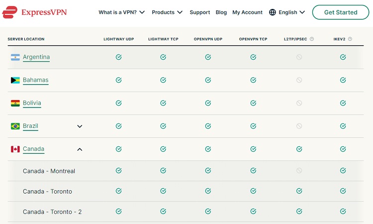 ExpressVPN possesses a wide spread of 3,000 servers in 94 countries. 