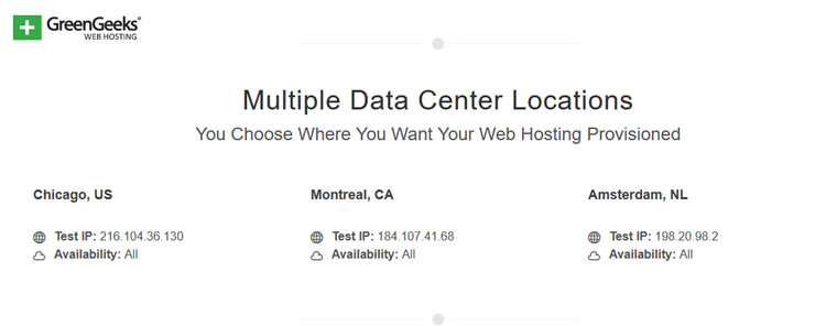 GreenGeeks Data Center Locations