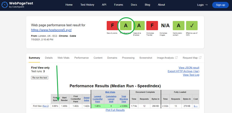 Hostinger Webpagetest Results from WebPageTest.org