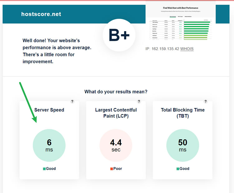 Kinsta Server speed test