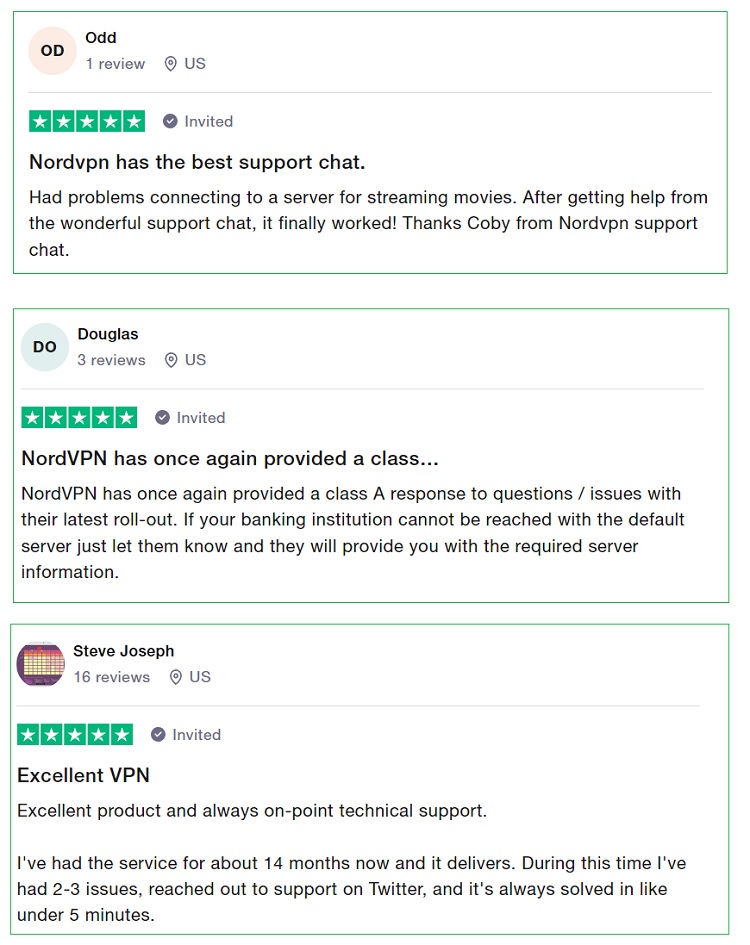 NordVPN Nets a 4.5 overall score on TrustPilot - near-perfect reviews.