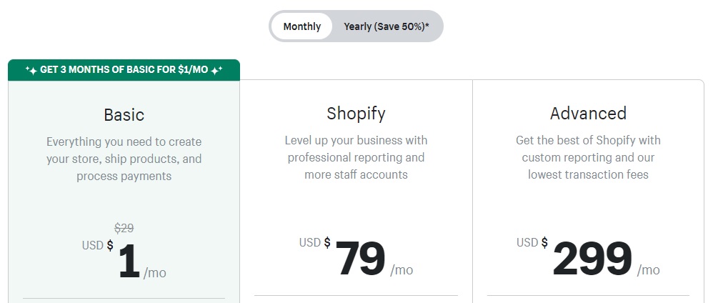 Shopify Cost