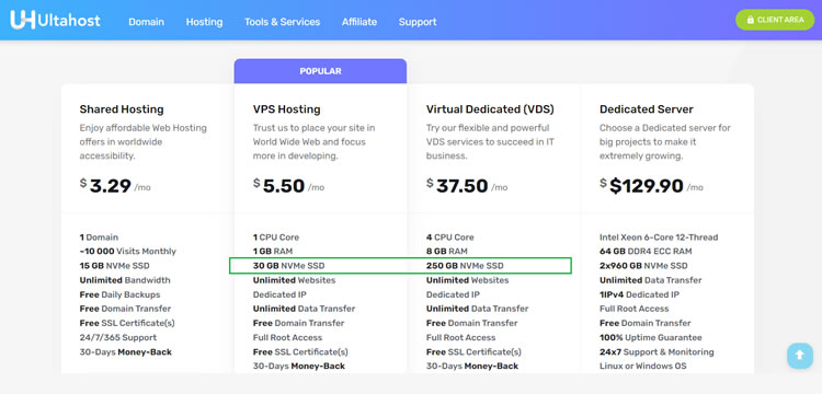 UltaHost VPS plan