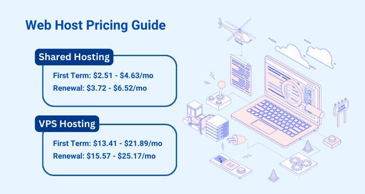  Web Hosting Pricing Guide